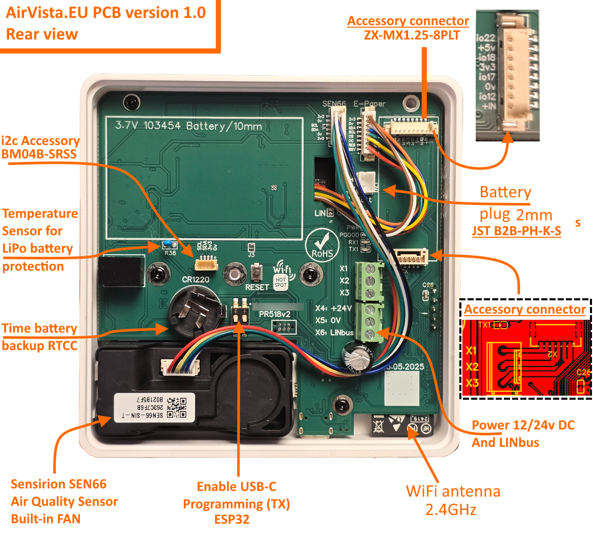 AirVista-kit (doe-het-zelf-versie)